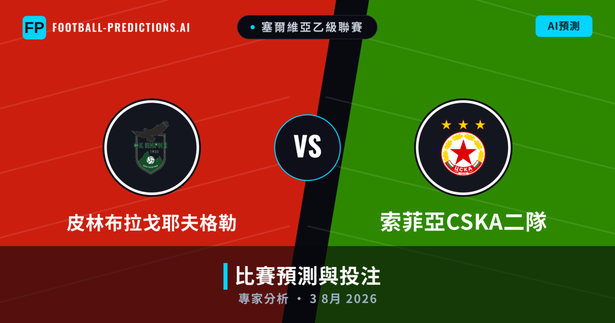 皮林布拉戈耶夫格勒 vs 索菲亞CSKA二隊 — 比赛预测和前瞻