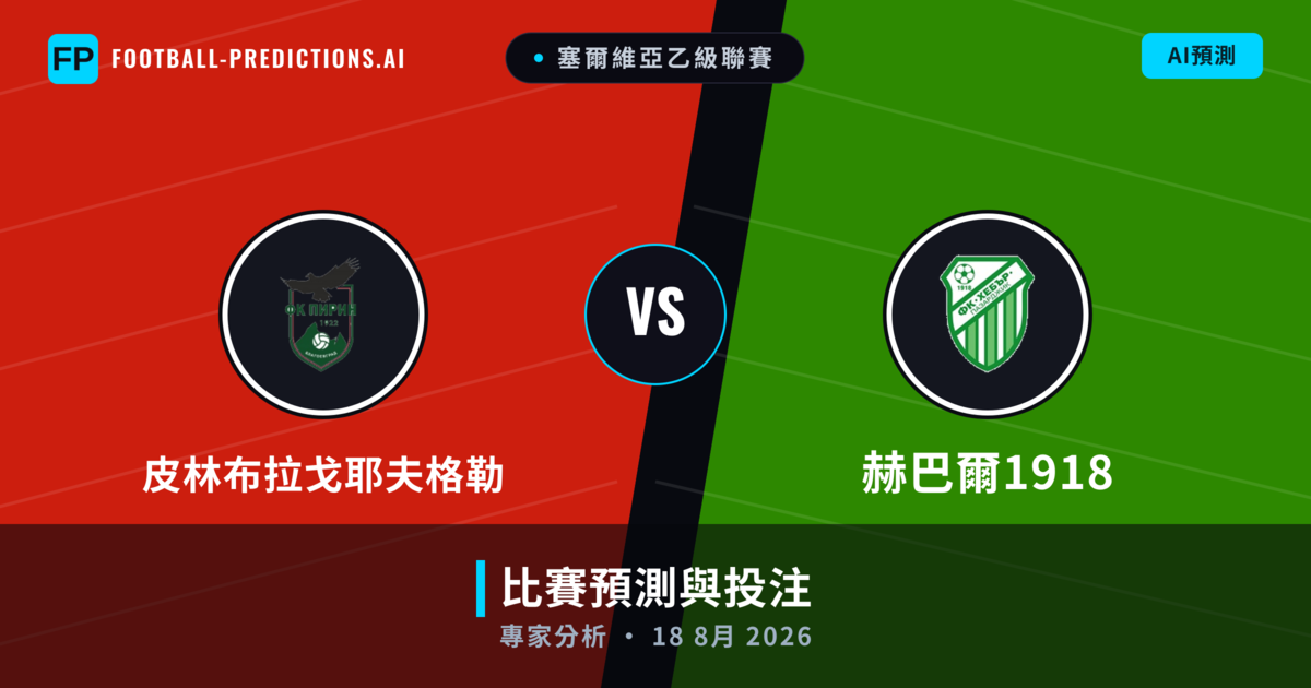 皮林布拉戈耶夫格勒 vs 赫巴爾1918 — 比赛预测和前瞻