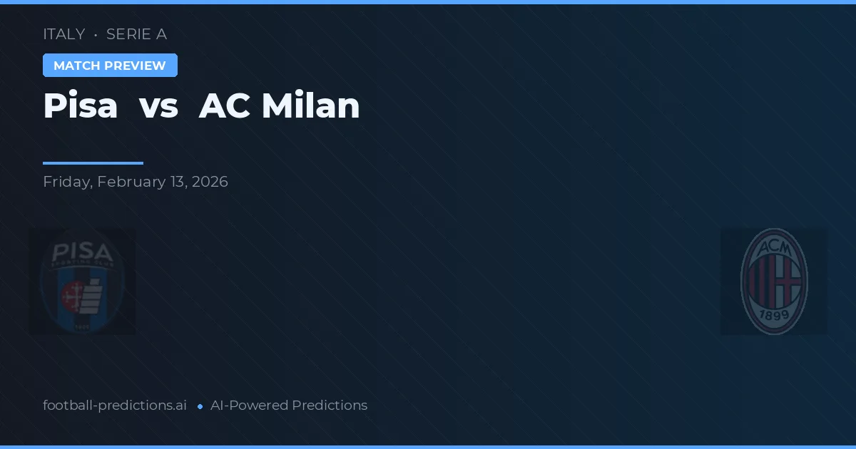 Pisa vs AC Mailand — Prognose und Spielvorschau