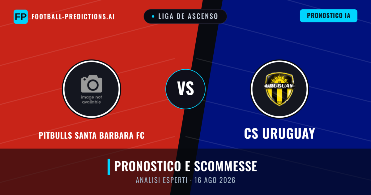Pitbulls Santa Barbara FC vs CS Uruguay — pronostico e anteprima del match