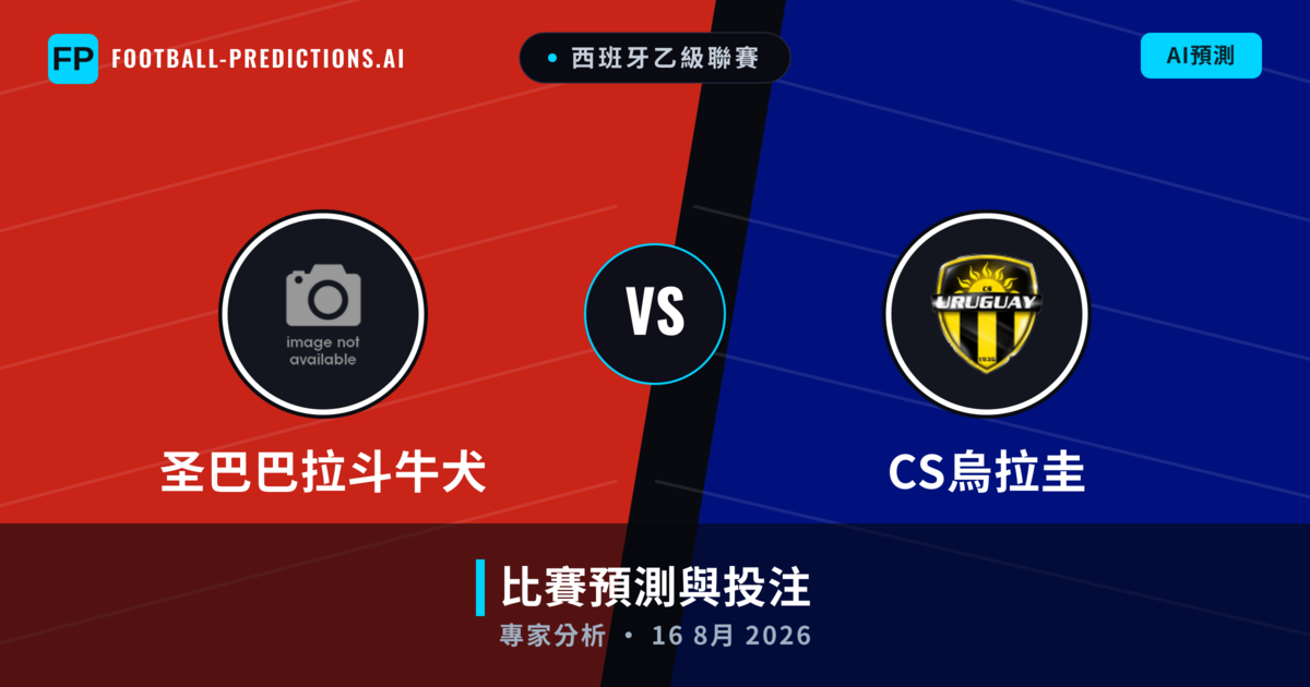圣巴巴拉斗牛犬 vs CS烏拉圭 — 比赛预测和前瞻