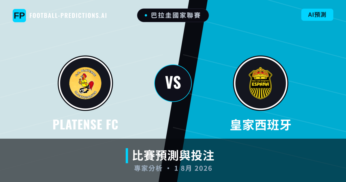 Platense FC vs 皇家西班牙 — 比赛预测和前瞻