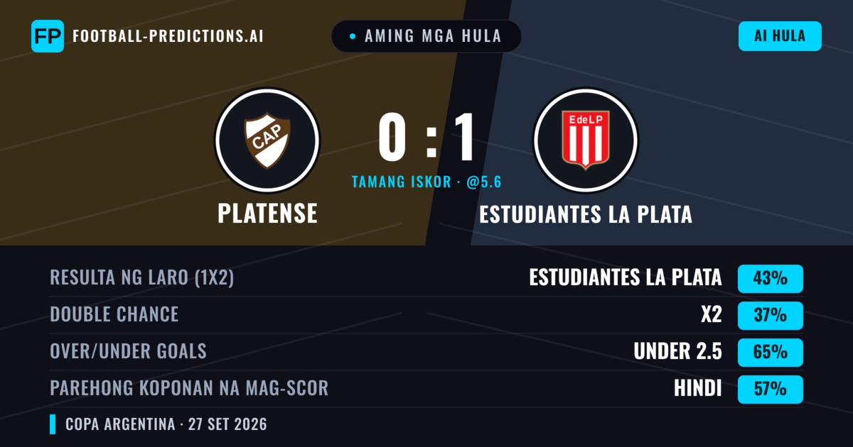 Aming mga hula: Platense vs Estudiantes La Plata — Estudiantes La Plata — Manalo (43%); Under 2.5; Parehong magbubuo: Hindi