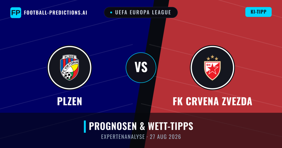 Plzen vs FK Crvena Zvezda — Prognose und Spielvorschau