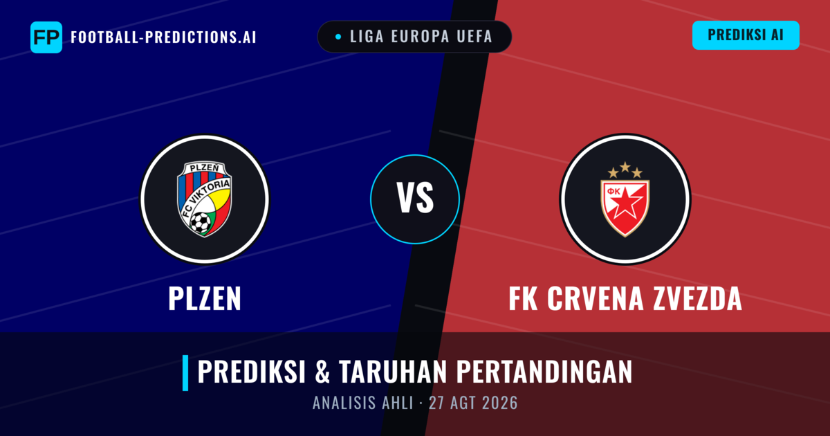 Plzen vs FK Crvena Zvezda — prediksi dan pratinjau pertandingan
