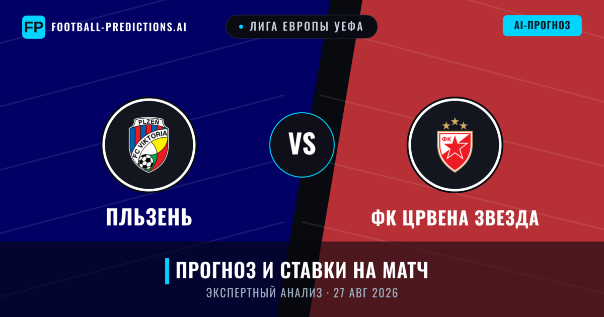 Пльзень – ФК Црвена Звезда — прогноз и превью матча