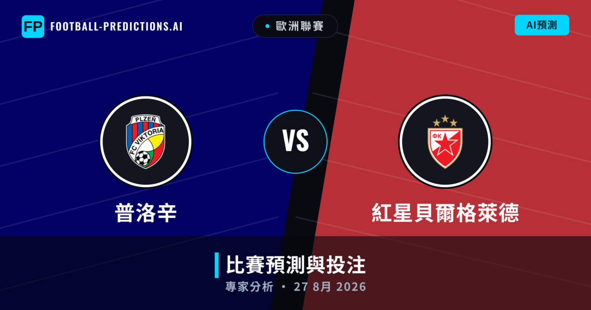 普洛辛 vs 紅星貝爾格萊德 — 比赛预测和前瞻
