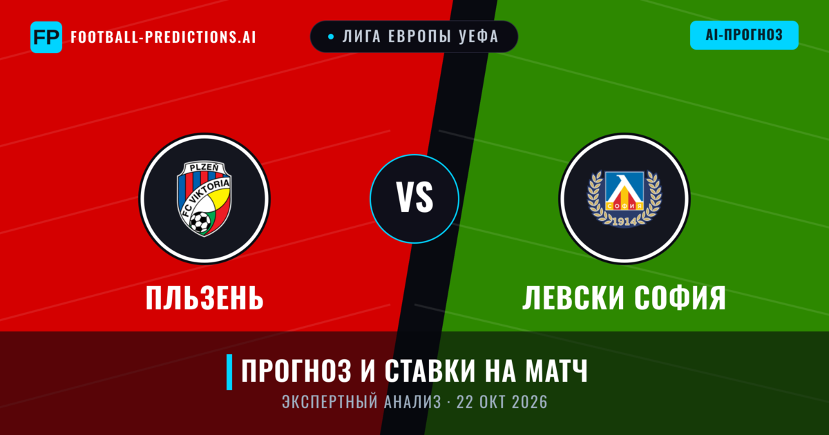 Пльзень – Левски София — прогноз и превью матча