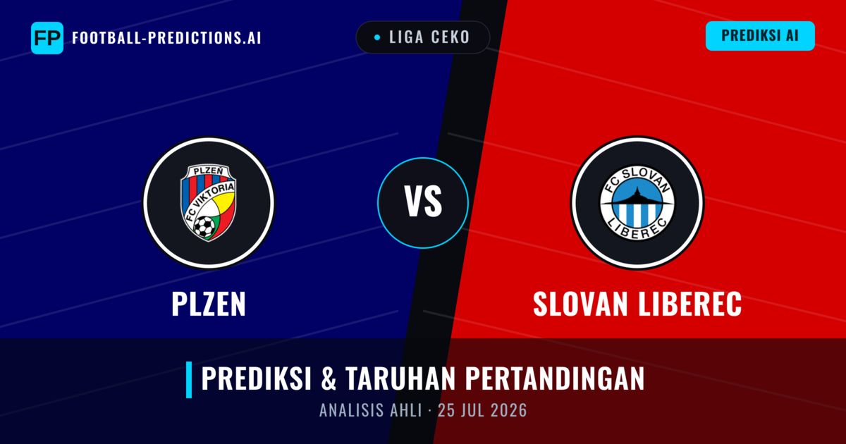 Plzen vs Slovan Liberec — prediksi dan pratinjau pertandingan