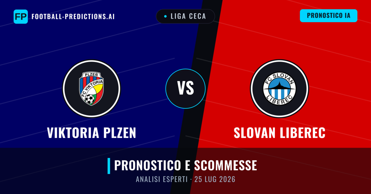 Viktoria Plzen vs Slovan Liberec — pronostico e anteprima del match