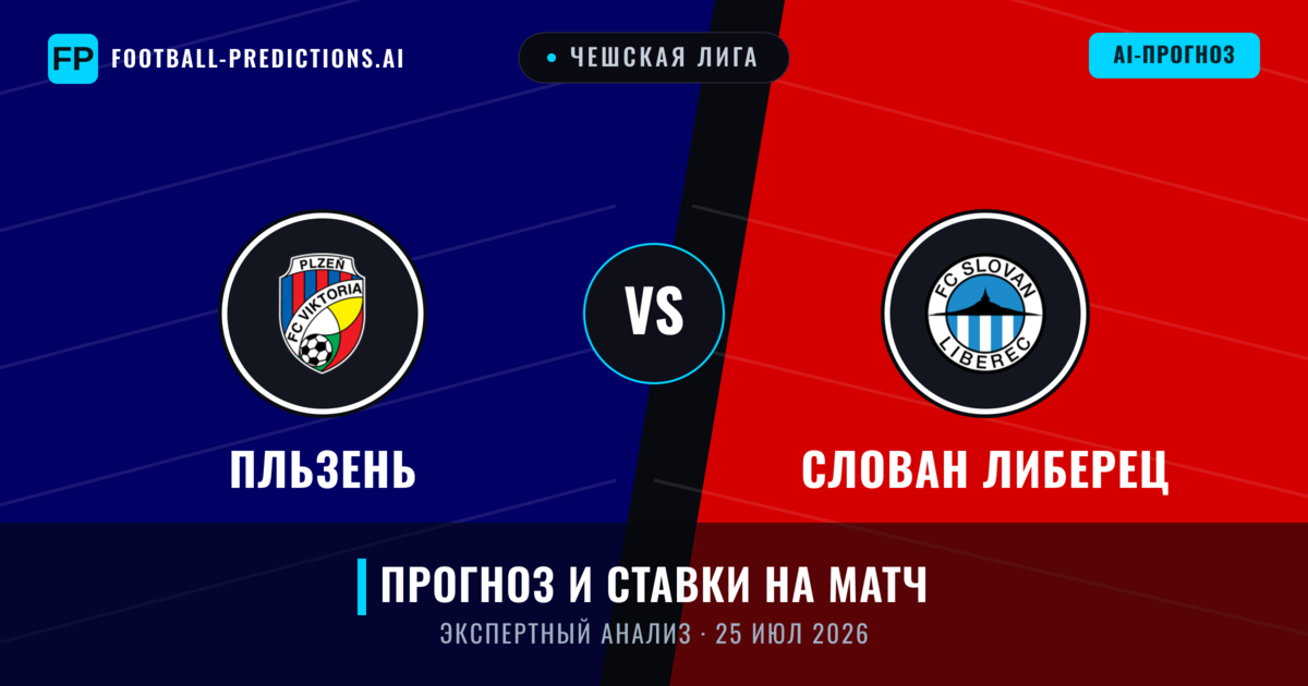 Пльзень – Слован Либерец — прогноз и превью матча