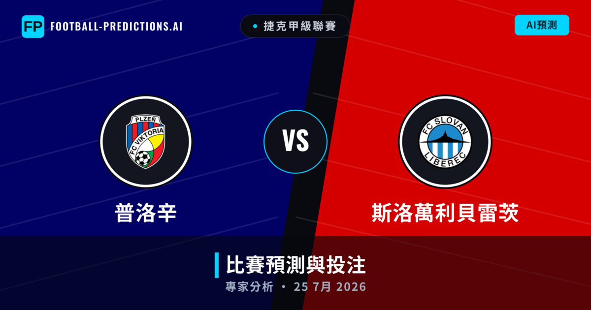 普洛辛 vs 斯洛萬利貝雷茨 — 比赛预测和前瞻