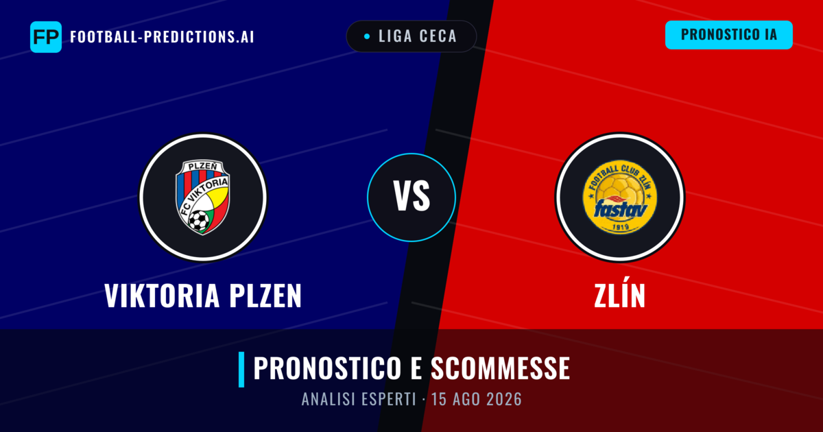 Viktoria Plzen vs Zlín — pronostico e anteprima del match