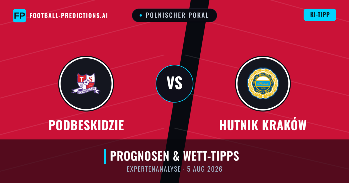 Podbeskidzie vs Hutnik Kraków — Prognose und Spielvorschau