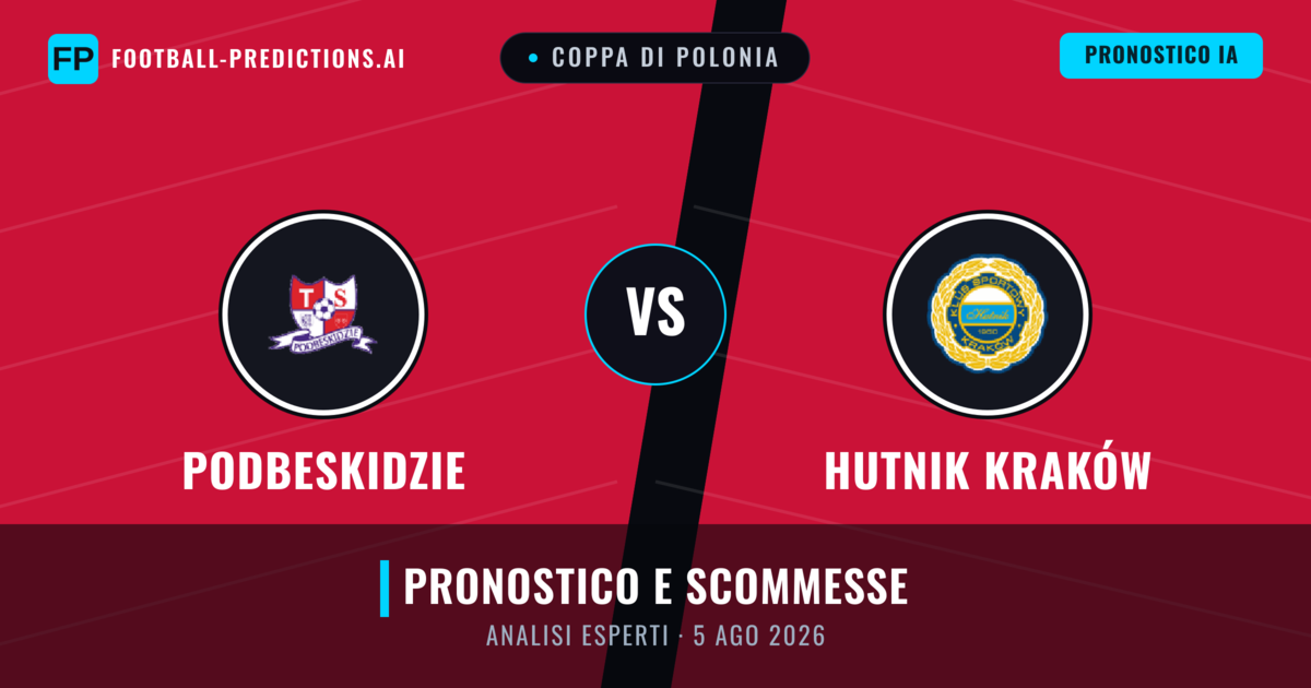 Podbeskidzie vs Hutnik Kraków — pronostico e anteprima del match