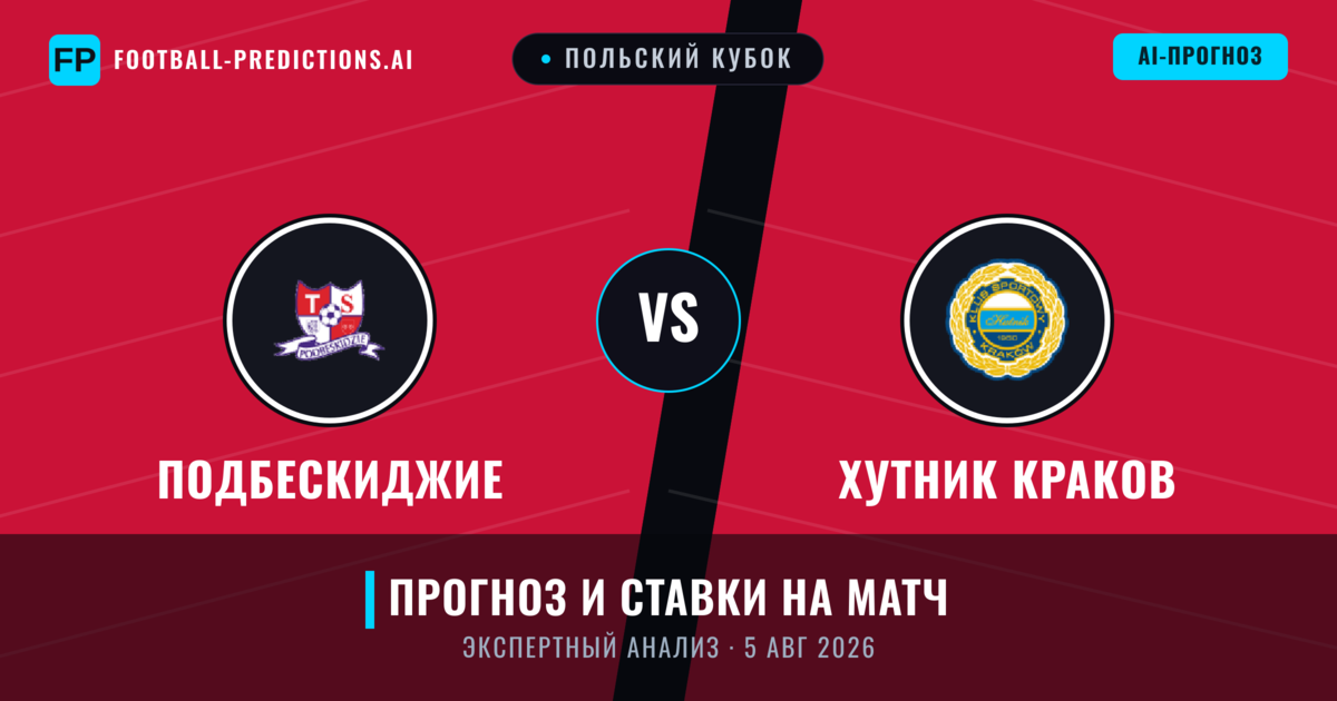 Подбескиджие – Хутник Краков — прогноз и превью матча