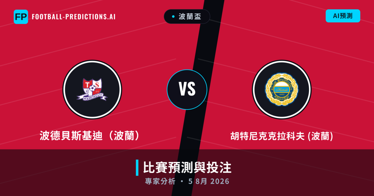 波德貝斯基迪(波蘭) vs 胡特尼克克拉科夫 (波蘭) — 比赛预测和前瞻