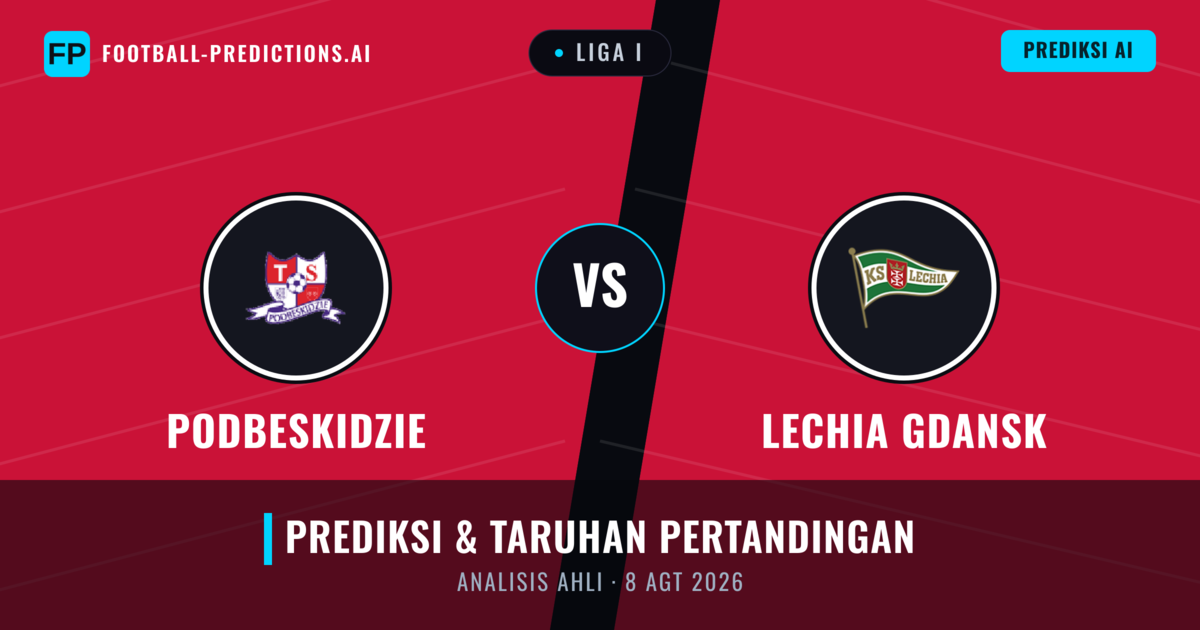 Podbeskidzie vs Lechia Gdansk — prediksi dan pratinjau pertandingan