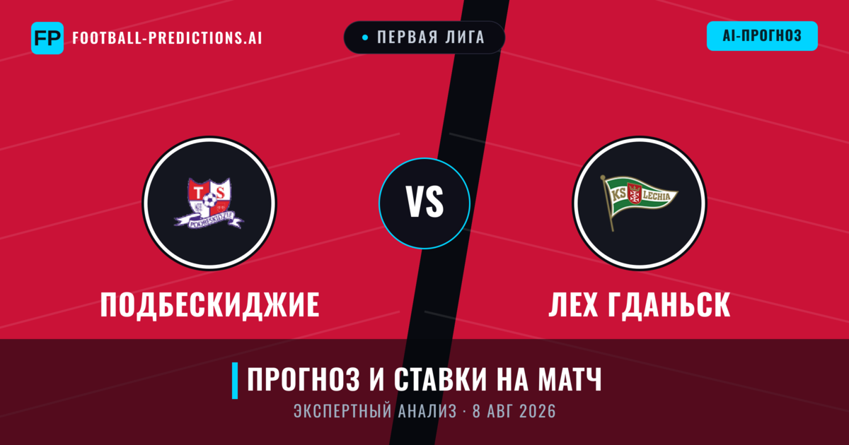 Подбескиджие – Лех Гданьск — прогноз и превью матча