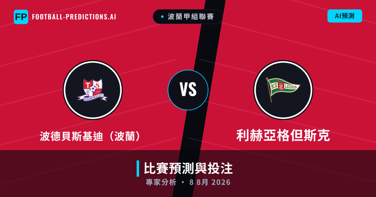 波德貝斯基迪(波蘭) vs 利赫亞格但斯克 — 比赛预测和前瞻