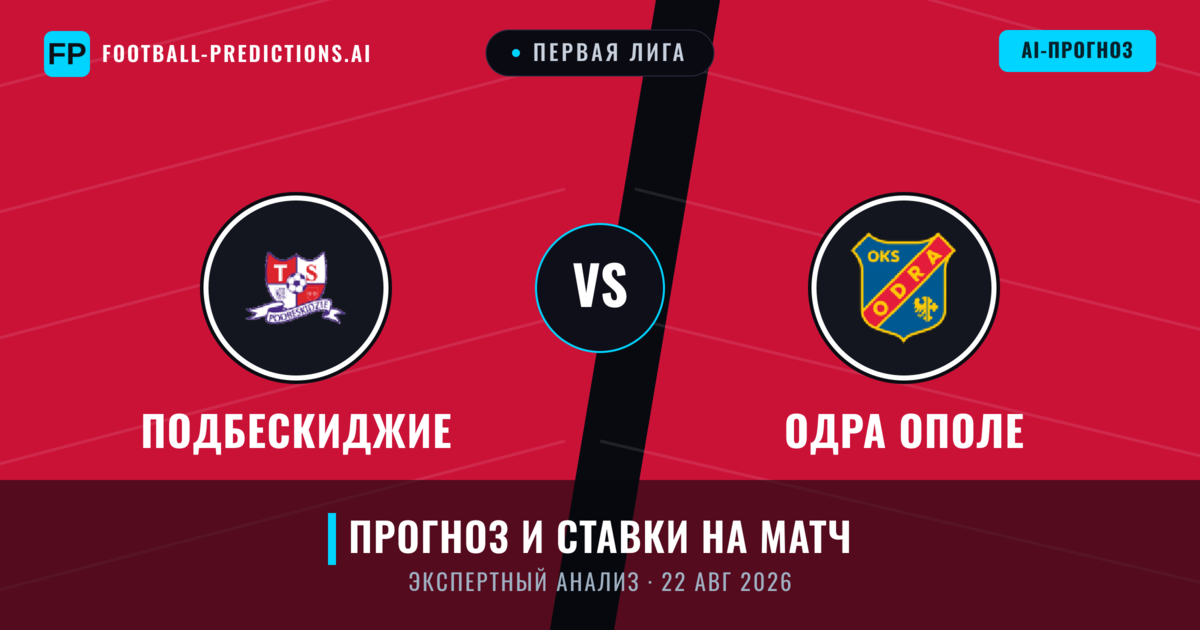 Подбескиджие – Одра Ополе — прогноз и превью матча