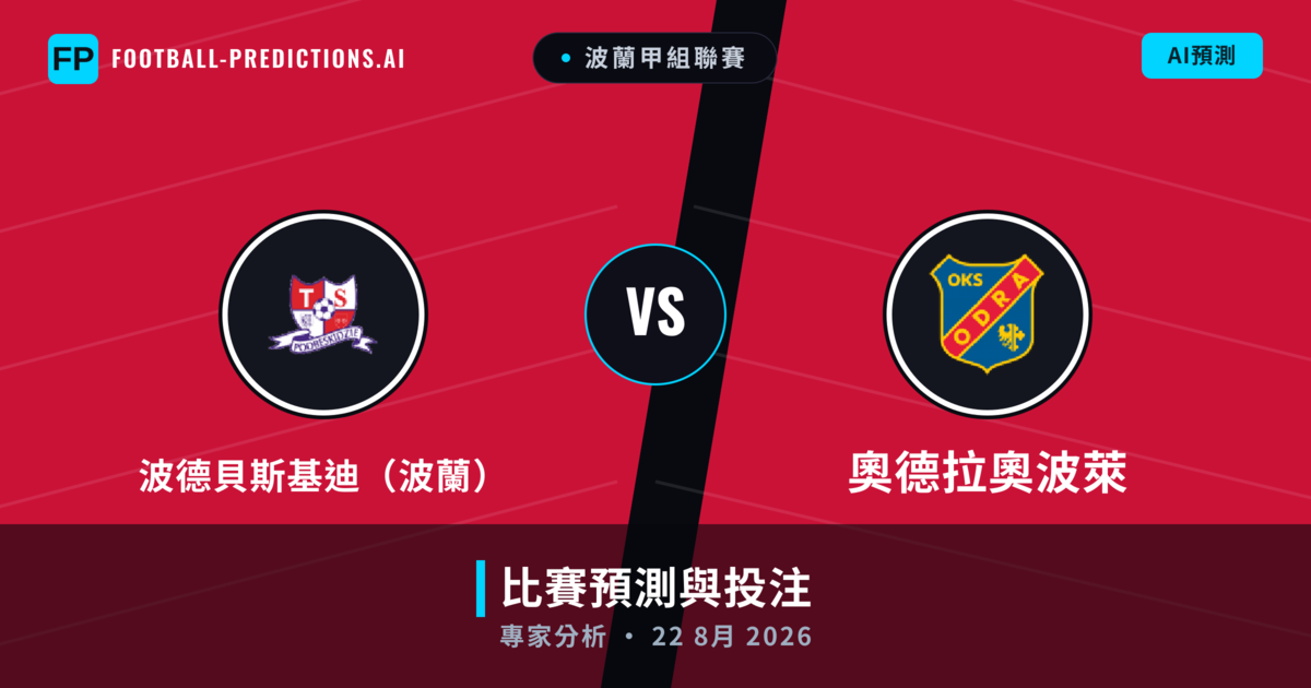 波德貝斯基迪（波蘭） vs 奧德拉奧波萊 — 比赛预测和前瞻