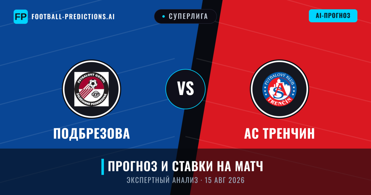 Подбрезова – АС Тренчин — прогноз и превью матча