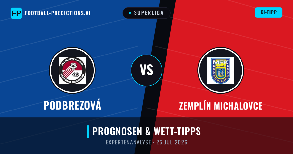 Podbrezová vs Zemplín Michalovce — Prognose und Spielvorschau