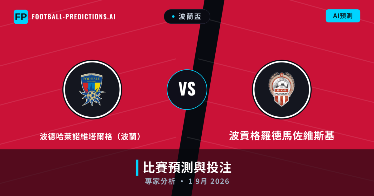 波德哈萊諾維塔爾格（波蘭） vs 波貢格羅德馬佐維斯基 — 比赛预测和前瞻
