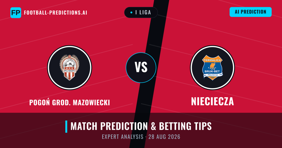 Pogoń Grod. Mazowiecki vs Nieciecza — match prediction & preview