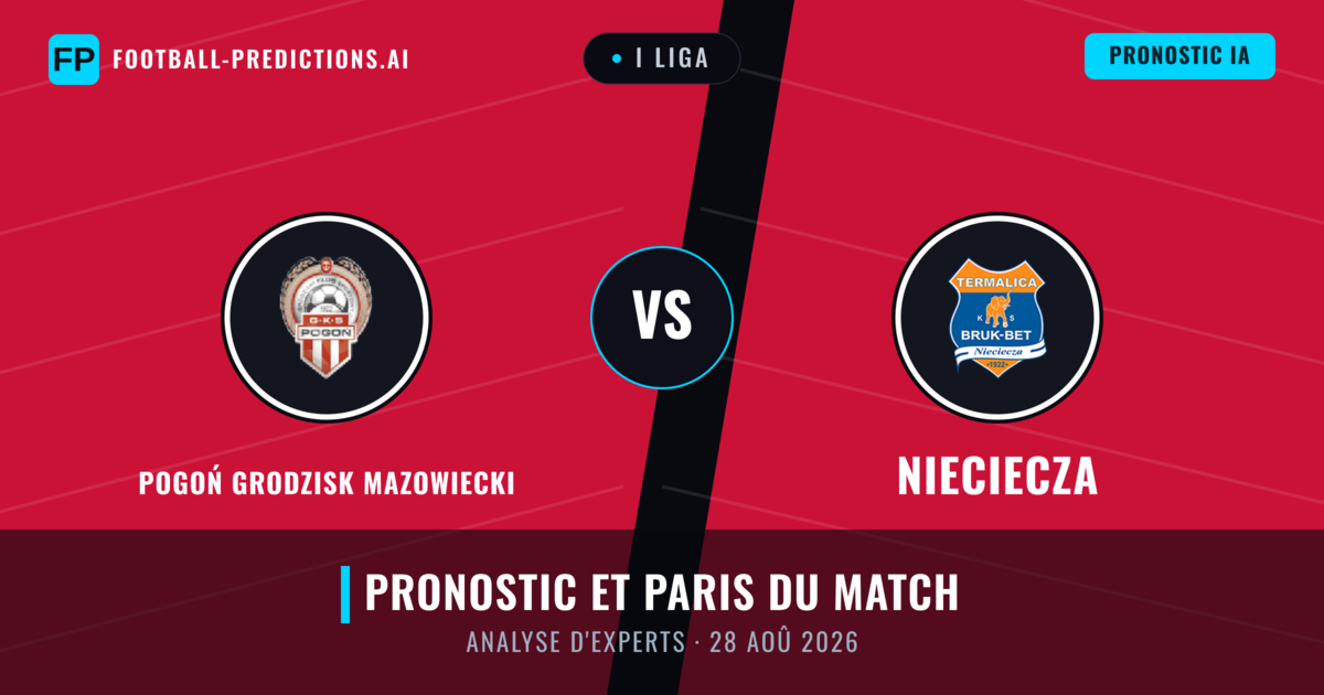 Pogoń Grodzisk Mazowiecki vs Nieciecza — pronostic et avant-match