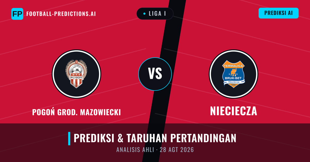 Pogoń Grod. Mazowiecki vs Nieciecza — prediksi dan pratinjau pertandingan