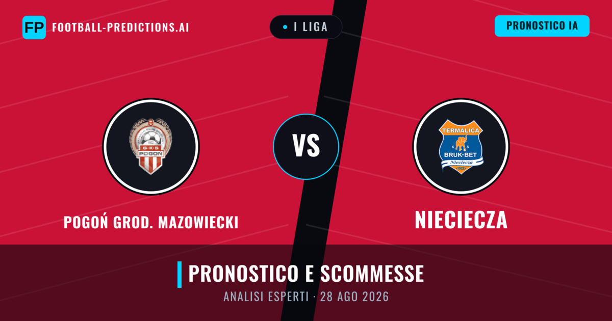 Pogoń Grod. Mazowiecki vs Nieciecza — pronostico e anteprima del match