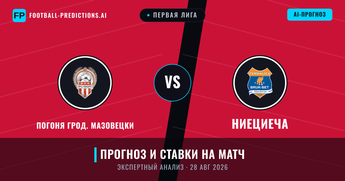 Погоня Грод. Мазовецки – Ниециеча — прогноз и превью матча