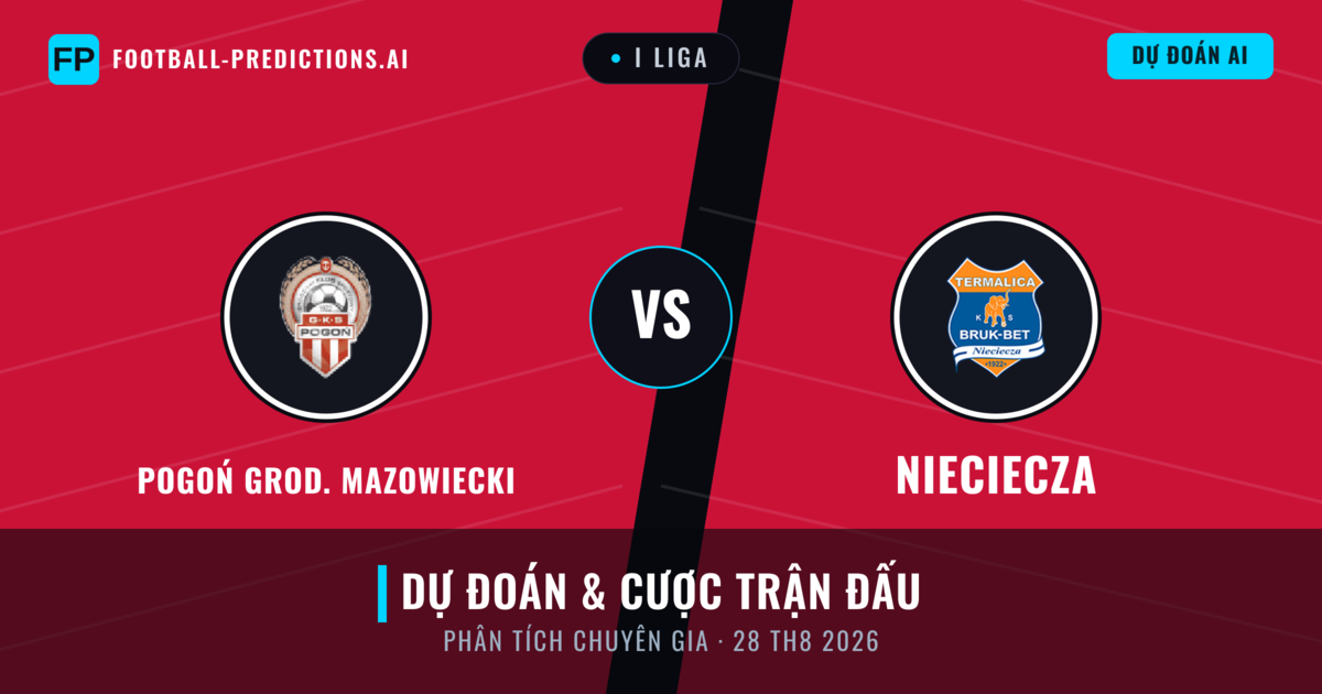 Pogoń Grod. Mazowiecki vs Nieciecza — dự đoán và xem trước trận đấu