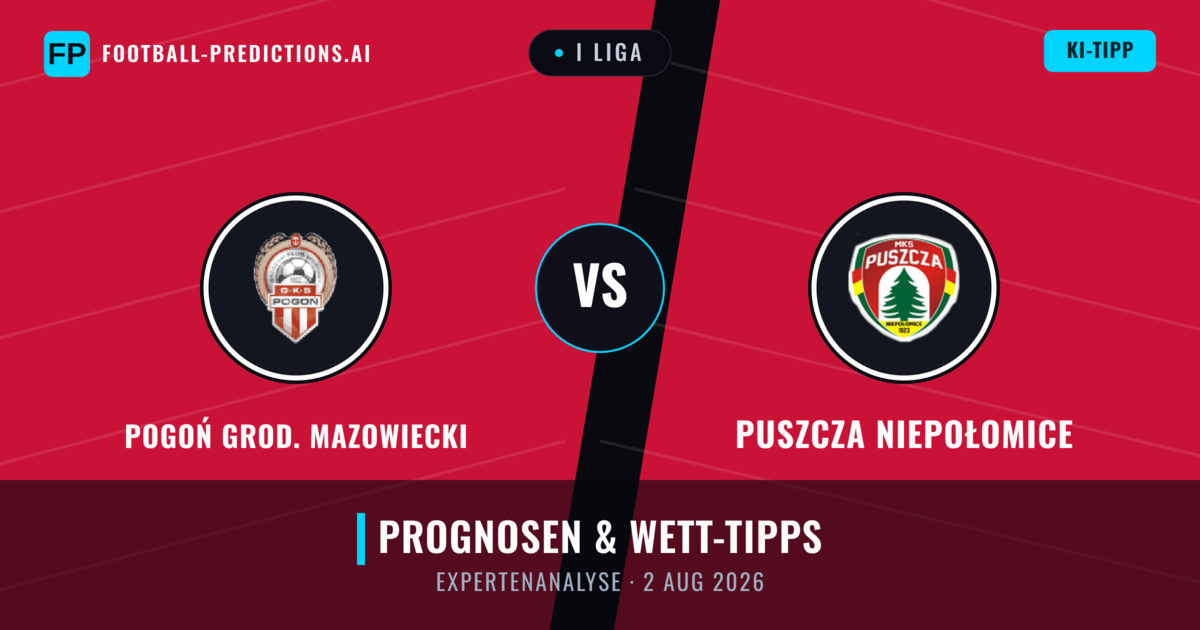 Pogoń Grod. Mazowiecki vs Puszcza Niepołomice — Prognose und Spielvorschau