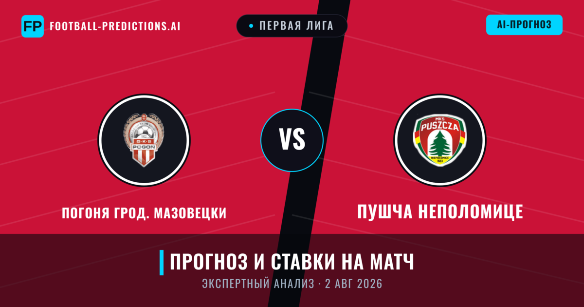 Погоня Грод. Мазовецки – Пушча Неполомице — прогноз и превью матча