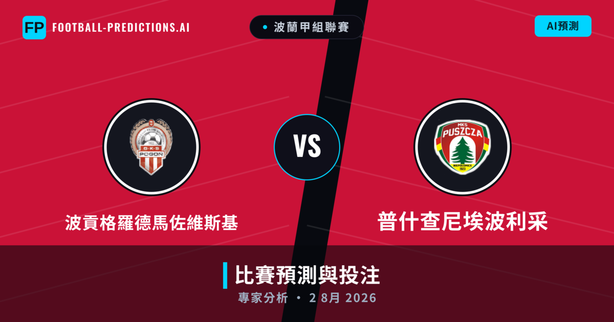 波貢格羅德馬佐維斯基 vs 普什查尼埃波利采 — 比赛预测和前瞻