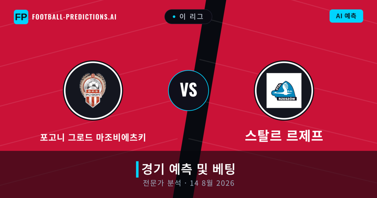 포고니 그로드 마조비에츠키 대 스탈르 르제프 — 경기 예측 및 프리뷰