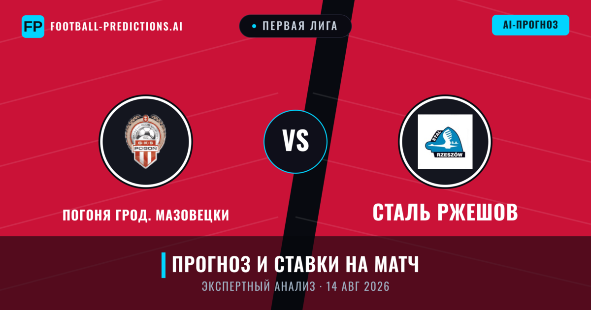 Погоня Грод. Мазовецки – Сталь Ржешов — прогноз и превью матча