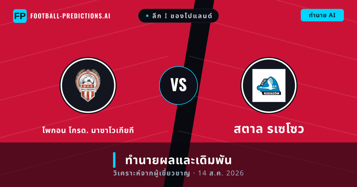 โพกอน โกรด. มาซาโวเกียกี พบ สตาล รเซโซว — ทำนายผลและพรีวิวการแข่งขัน