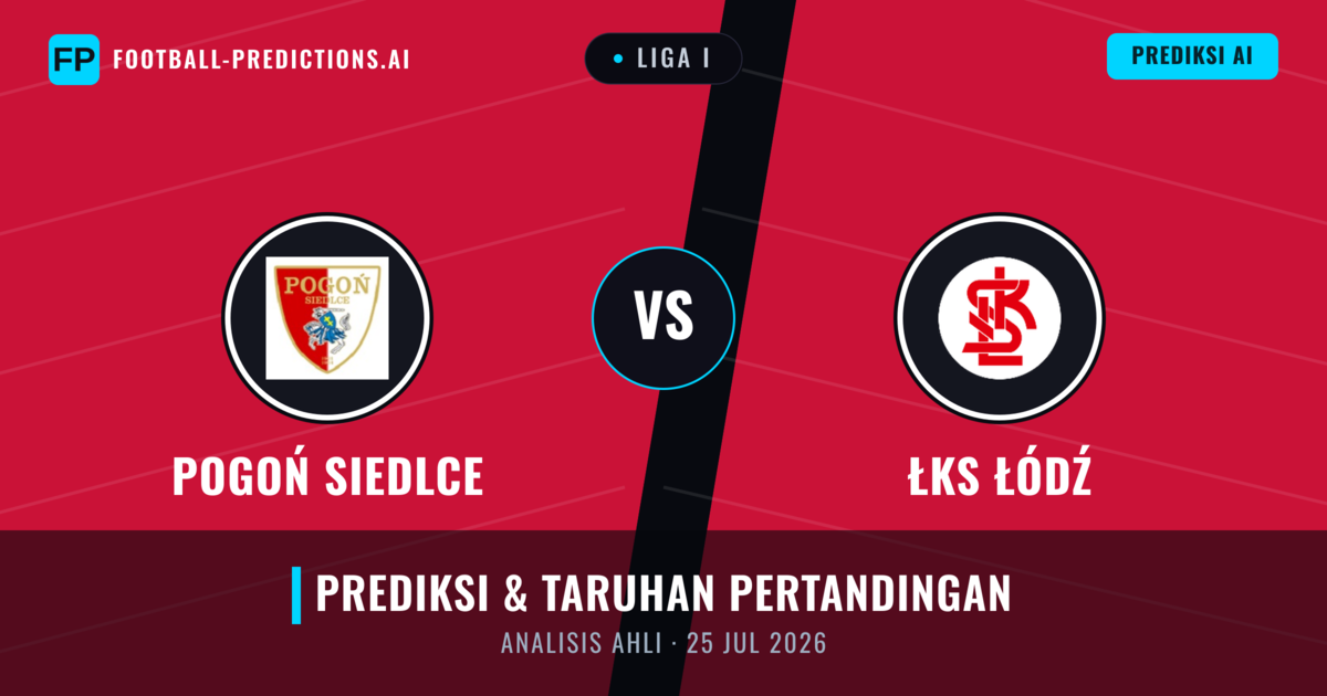Pogoń Siedlce vs ŁKS Łódź — prediksi dan pratinjau pertandingan