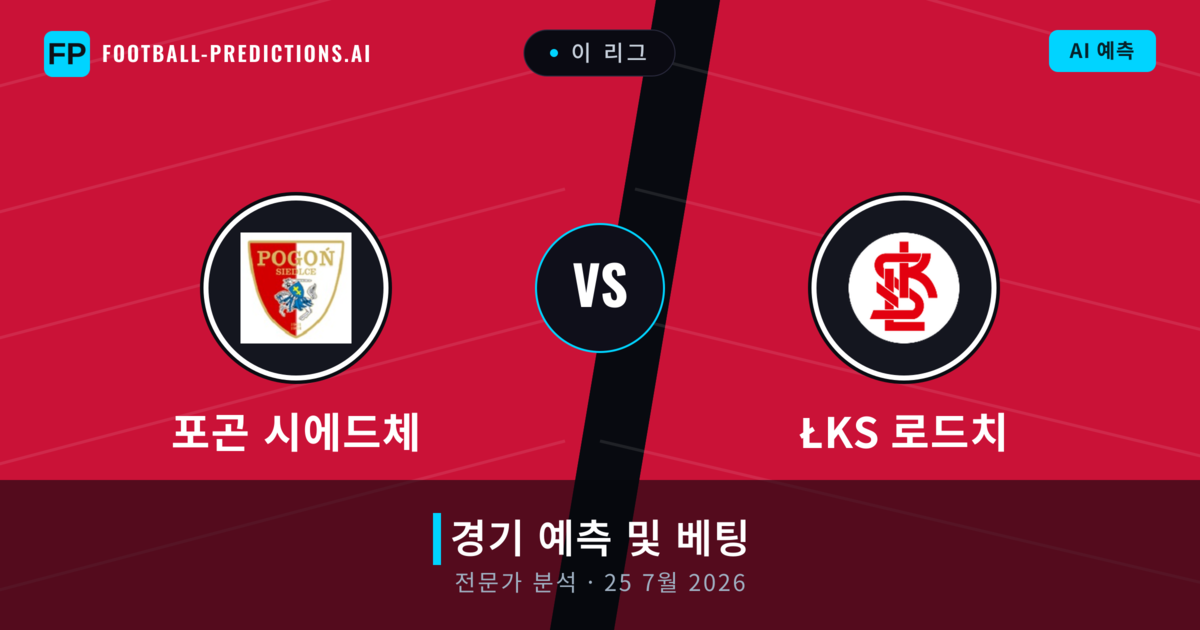 포곤 시에드체 대 ŁKS 로드치 — 경기 예측 및 프리뷰