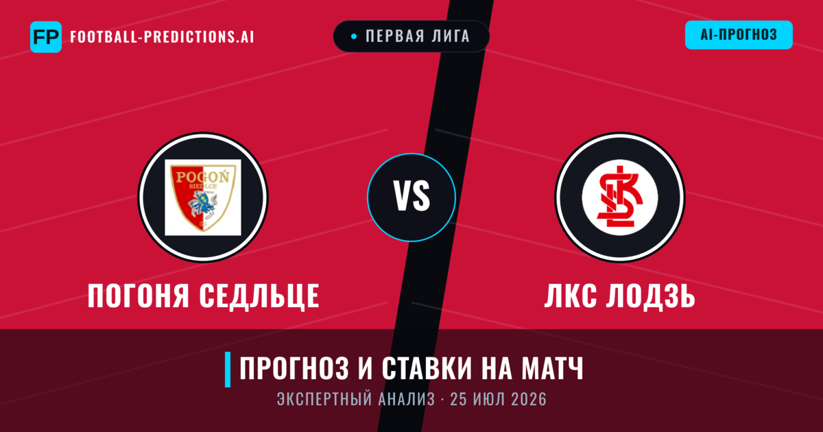 Погоня Седльце – ЛКС Лодзь — прогноз и превью матча