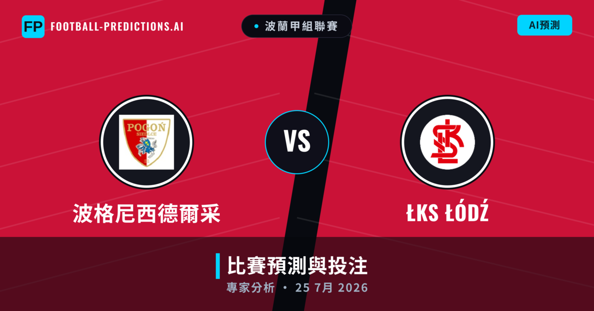 波格尼西德爾采 vs  ŁKS ŁÓDŹ — 比赛预测和前瞻