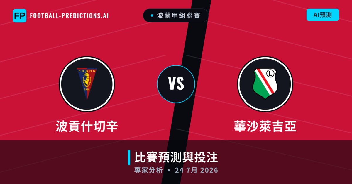 波貢什切辛 vs 華沙萊吉亞 — 比赛预测和前瞻