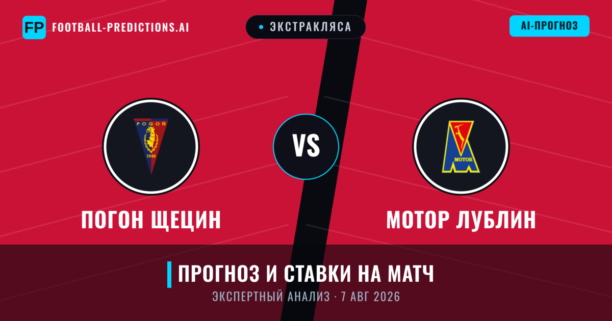 Погон Щецин – Мотор Лублин — прогноз и превью матча