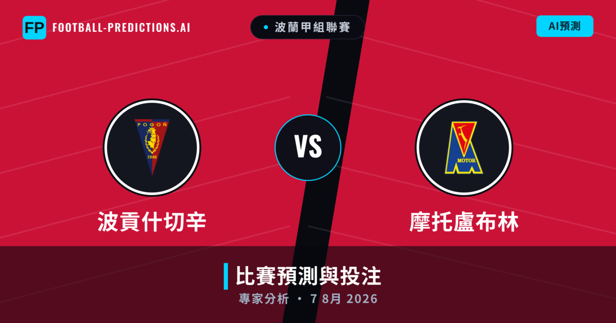波貢什切辛 vs 摩托盧布林 — 比赛预测和前瞻