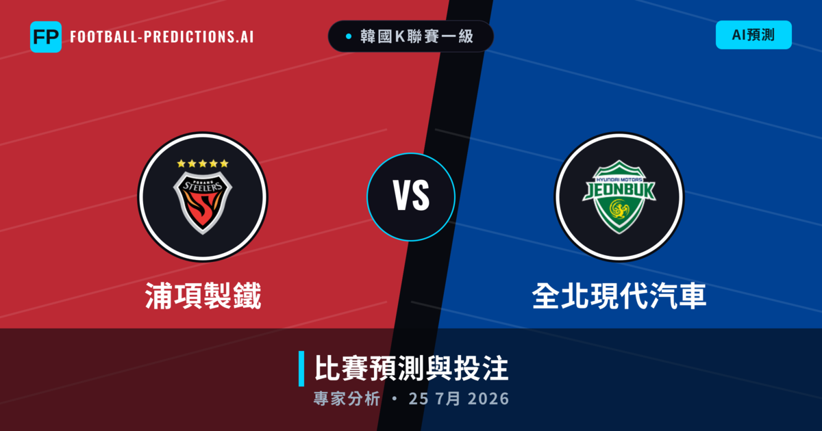 浦項製鐵 vs 全北現代汽車 — 比赛预测和前瞻