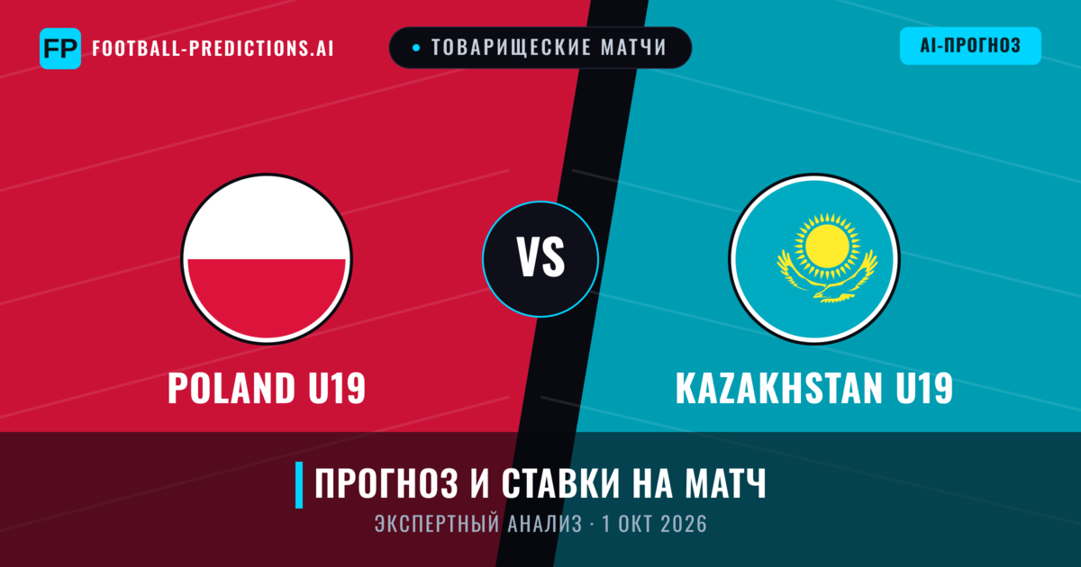 Poland U19 – Kazakhstan U19 — прогноз и превью матча